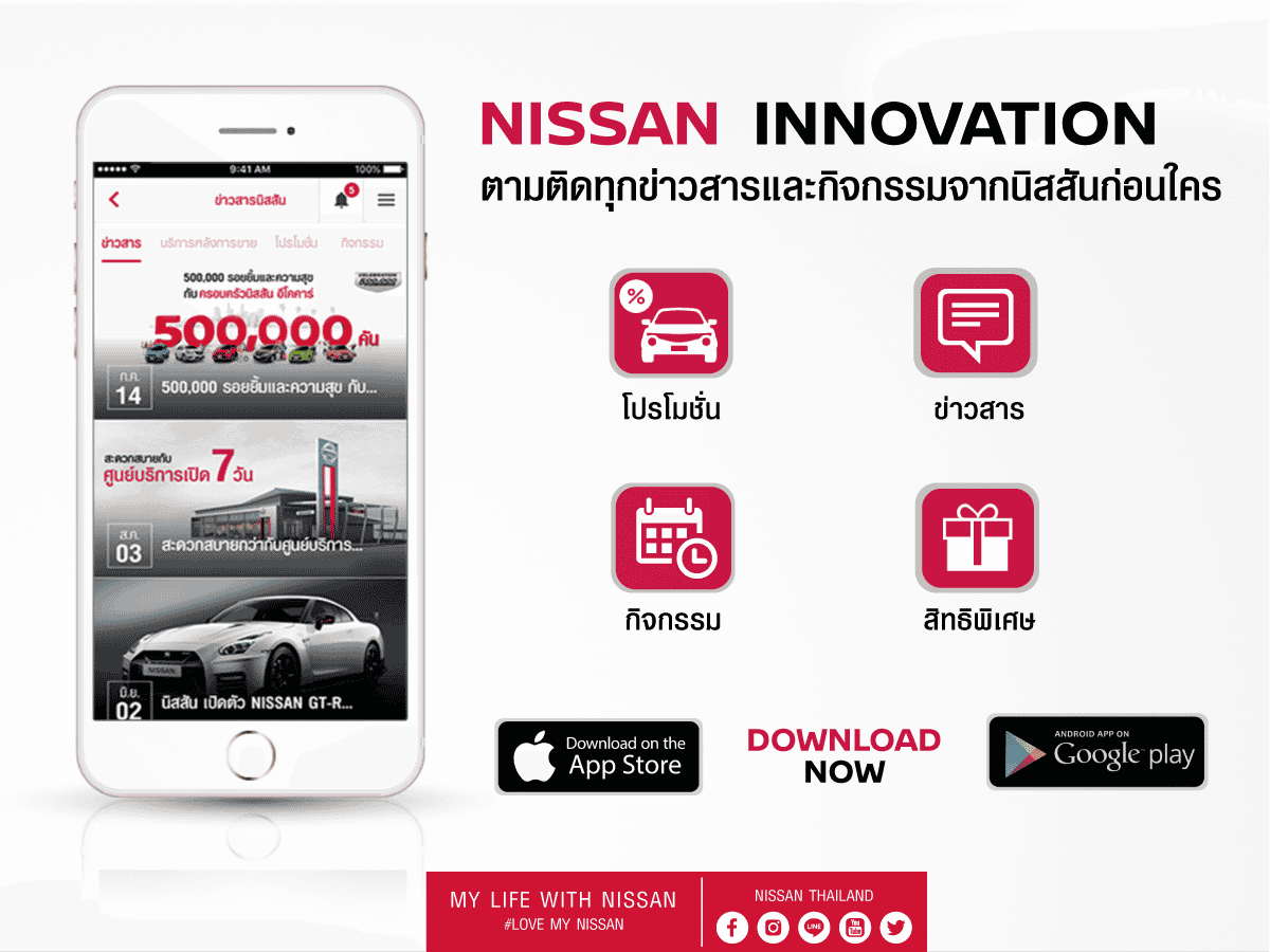 Nissan Innovation Application 2