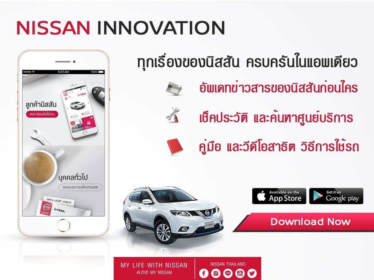Nissan Innovation Application